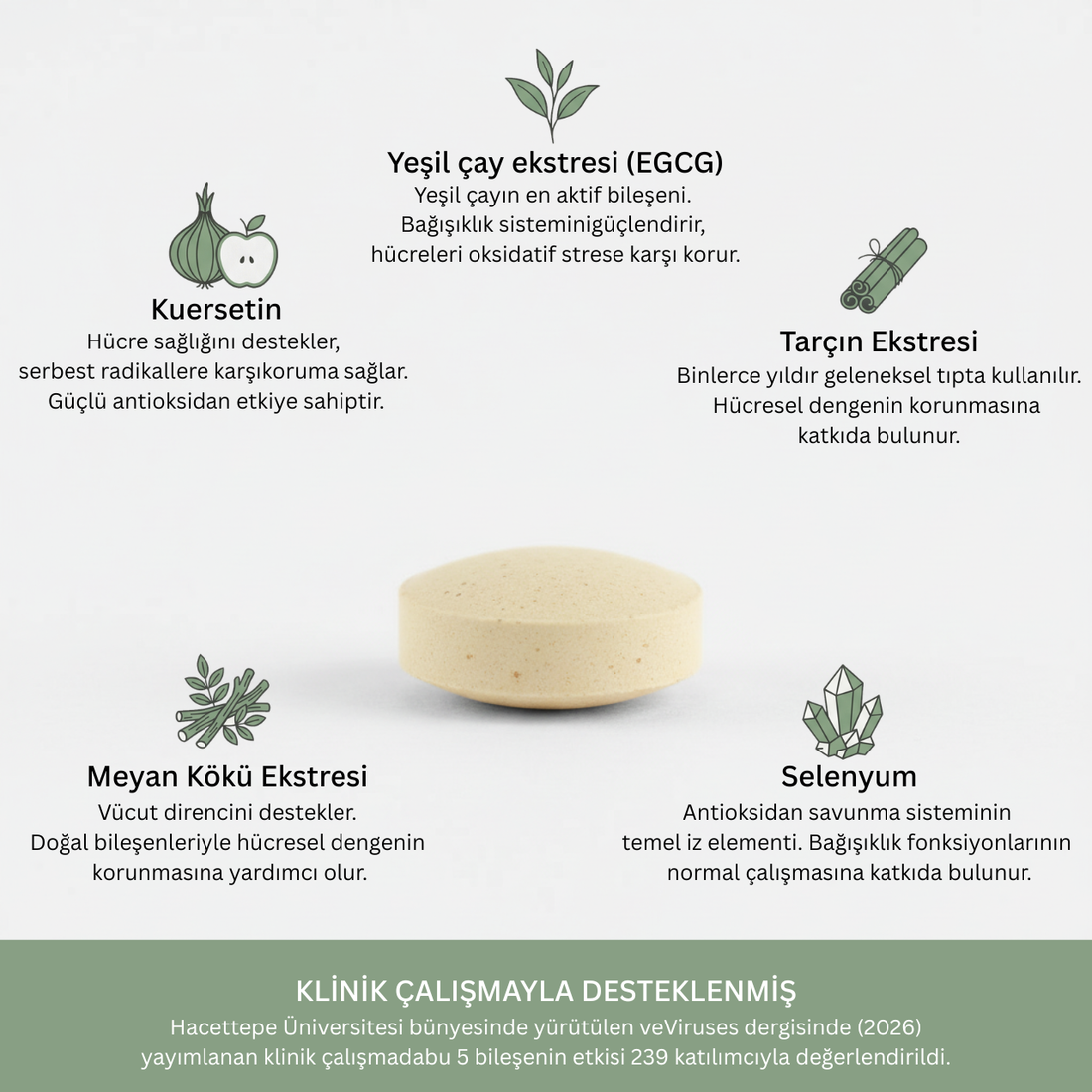 Papivir klinik çalışmalarla kanıtlanmış 5 aktif bileşen