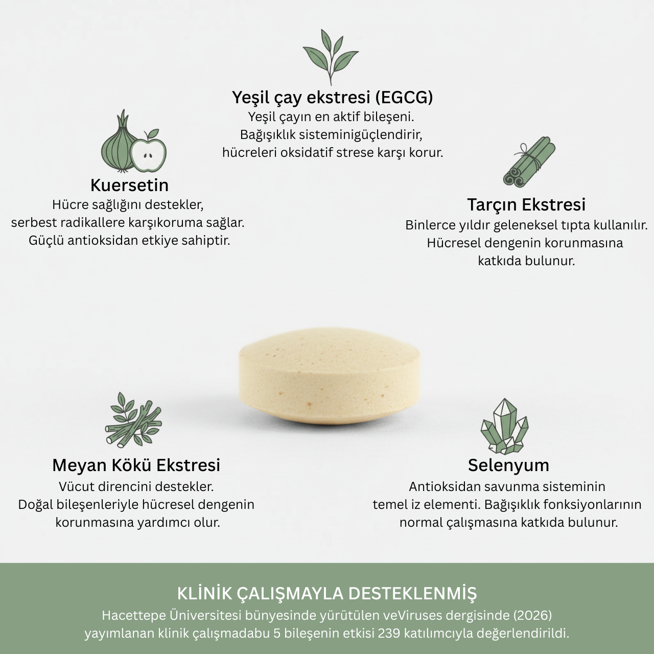 Papivir klinik çalışmalarla kanıtlanmış 5 aktif bileşen